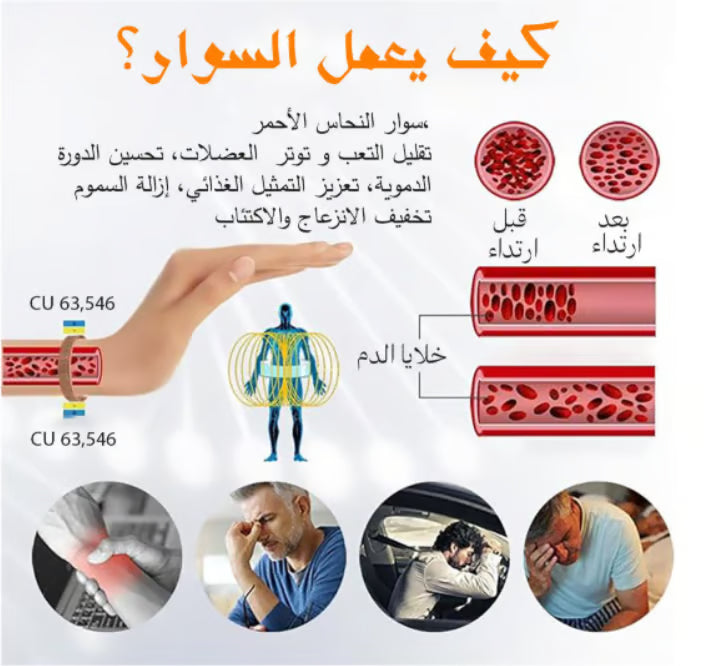 السوار النحاسي